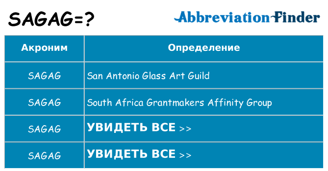 Что означает аббревиатура sagag