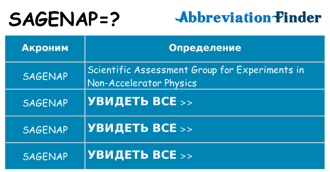 Что означает аббревиатура sagenap