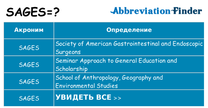 Что означает аббревиатура sages