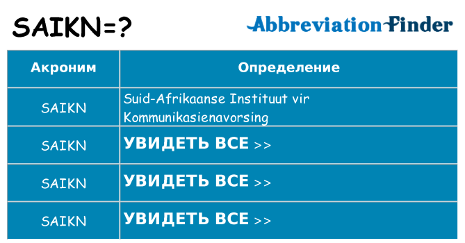 Что означает аббревиатура saikn