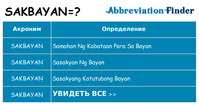 Что означает аббревиатура sakbayan