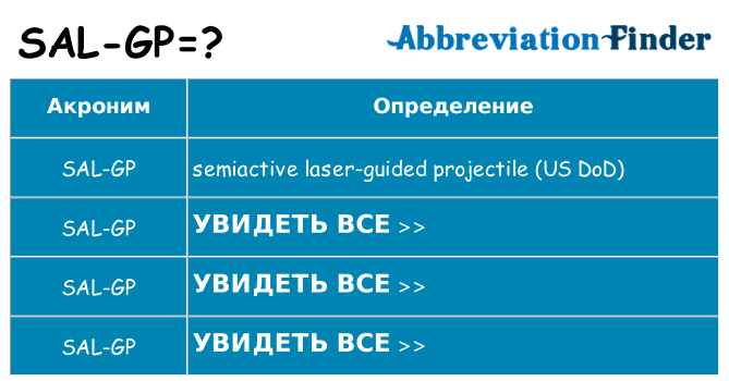 Что означает аббревиатура sal-gp