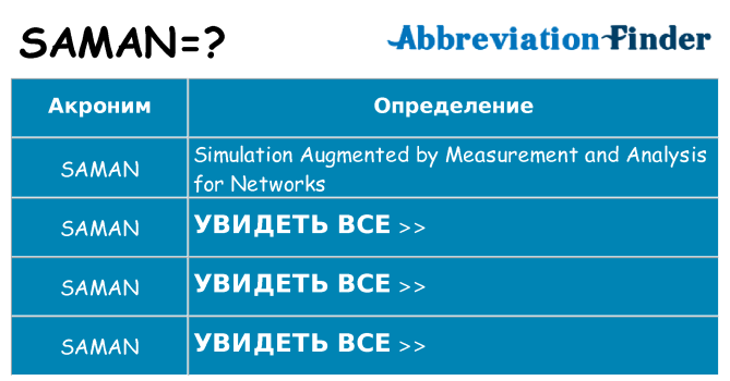 Что означает аббревиатура saman