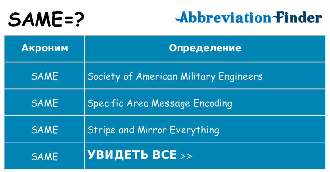 Что означает аббревиатура same