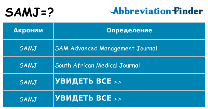 Что означает аббревиатура samj