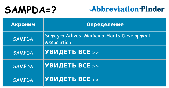 Что означает аббревиатура sampda