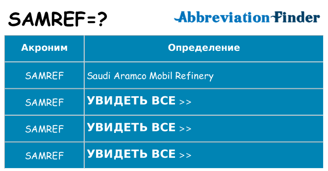Что означает аббревиатура samref