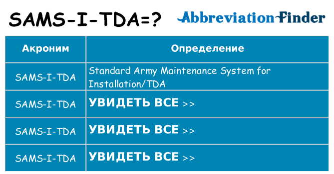 Что означает аббревиатура sams-i-tda
