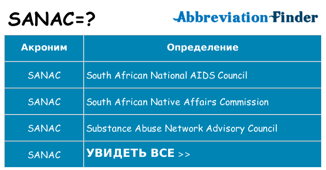 Что означает аббревиатура sanac