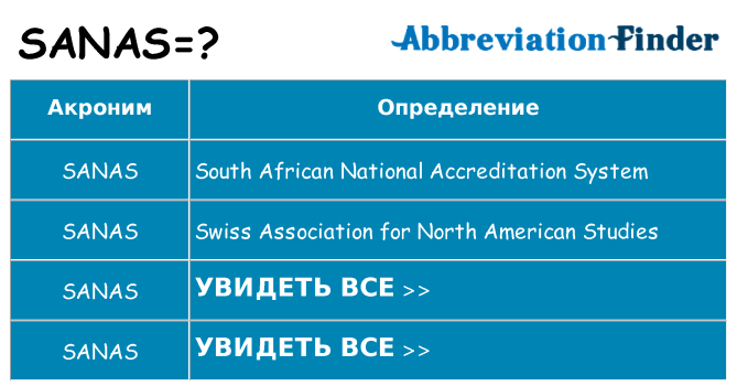 Что означает аббревиатура sanas