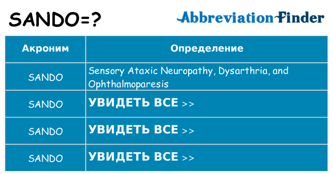 Что означает аббревиатура sando