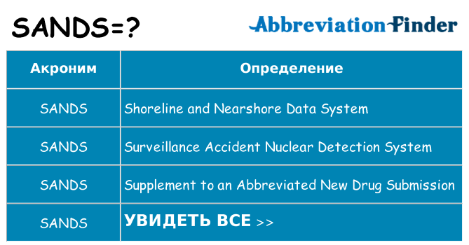 Что означает аббревиатура sands
