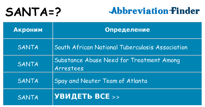 Что означает аббревиатура santa