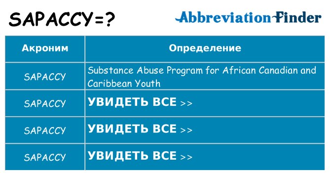 Что означает аббревиатура sapaccy