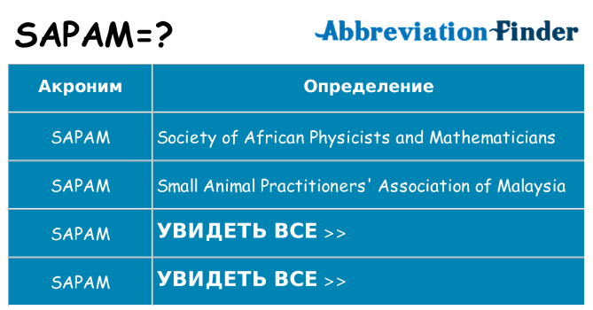 Что означает аббревиатура sapam