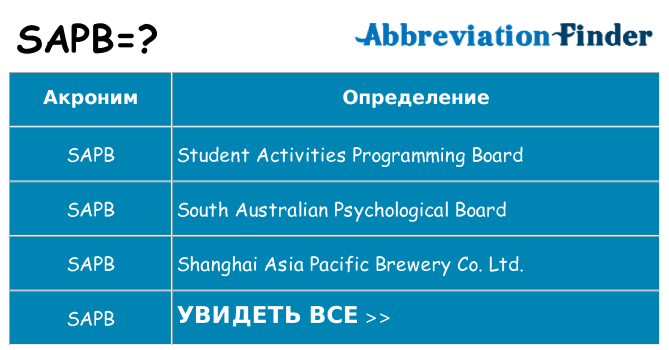 Что означает аббревиатура sapb