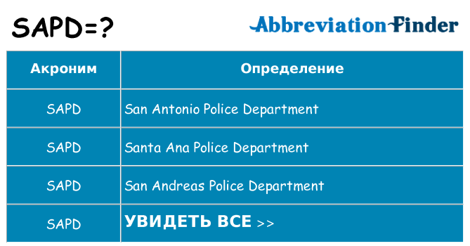 Что означает аббревиатура sapd