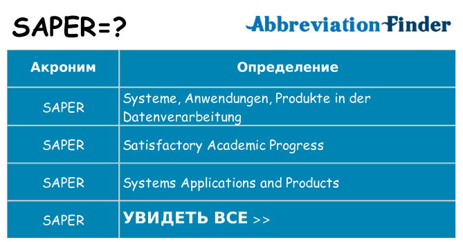 Что означает аббревиатура saper