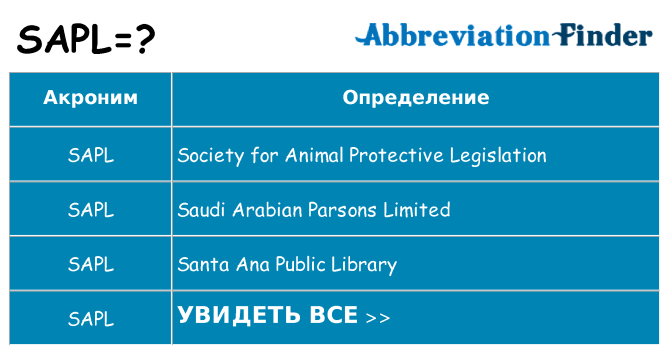Что означает аббревиатура sapl