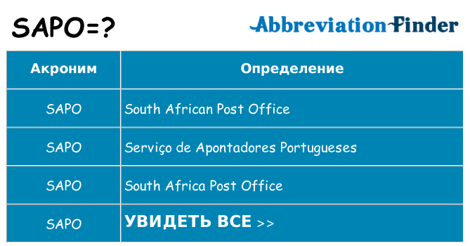 Что означает аббревиатура sapo