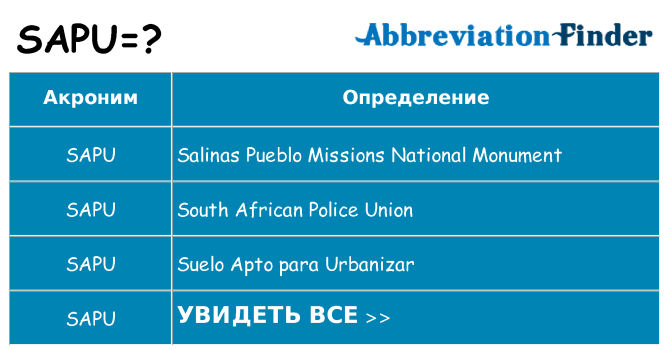 Что означает аббревиатура sapu