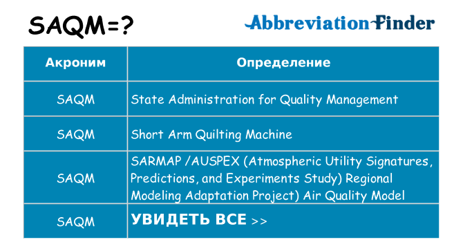 Что означает аббревиатура saqm