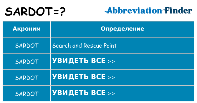 Что означает аббревиатура sardot