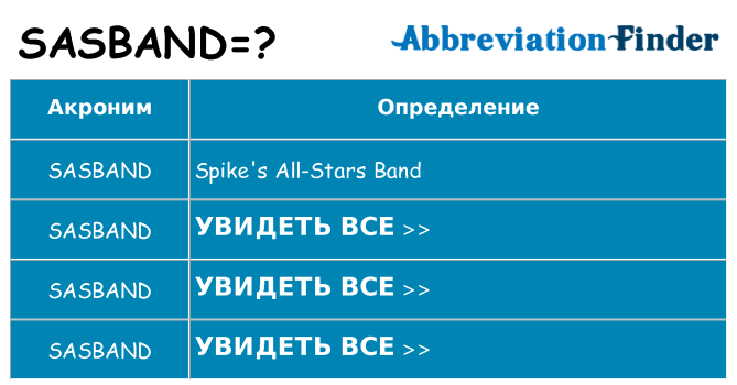 Что означает аббревиатура sasband