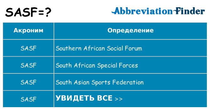 Что означает аббревиатура sasf