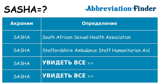 Что означает аббревиатура sasha