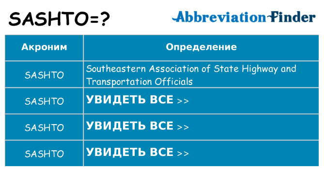Что означает аббревиатура sashto