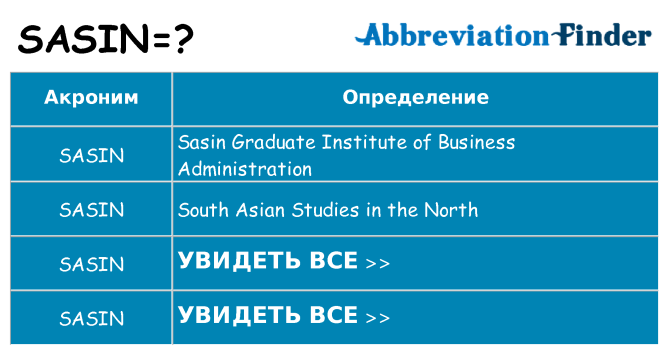 Что означает аббревиатура sasin