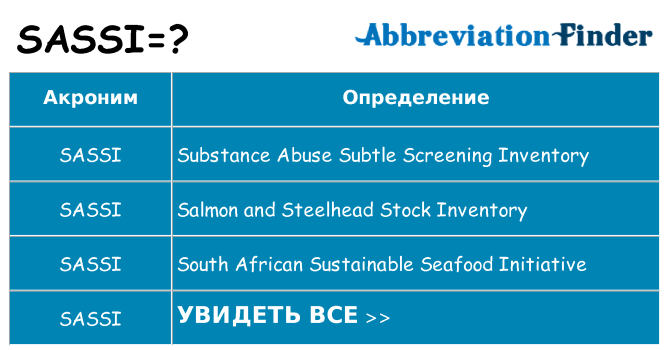 Что означает аббревиатура sassi