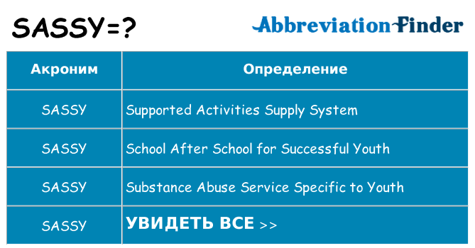 Что означает аббревиатура sassy