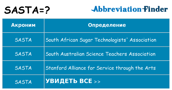 Что означает аббревиатура sasta