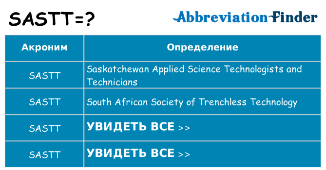 Что означает аббревиатура sastt