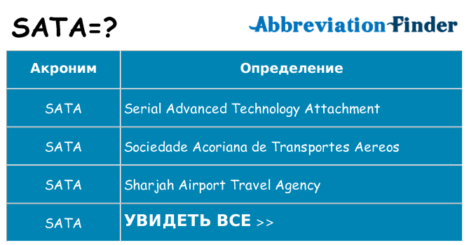 Что означает аббревиатура sata