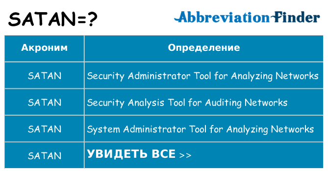 Что означает аббревиатура satan