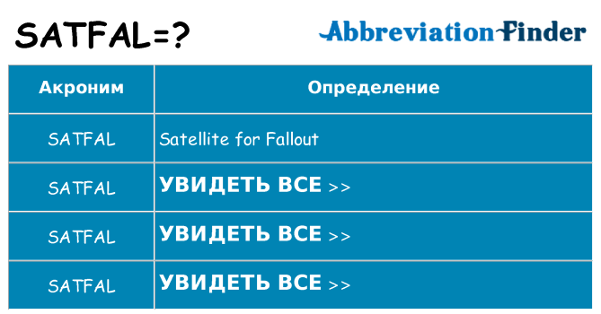 Что означает аббревиатура satfal