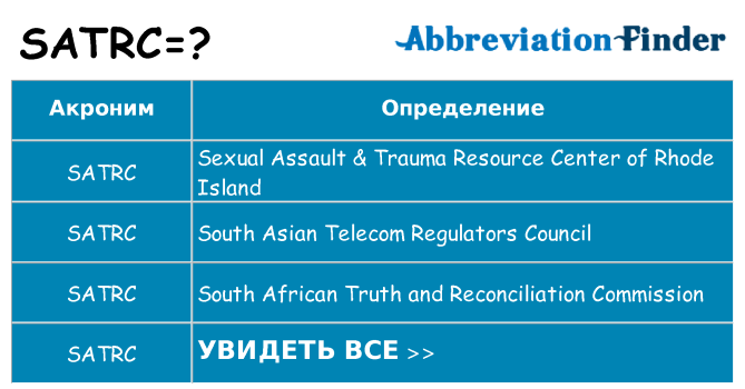 Что означает аббревиатура satrc