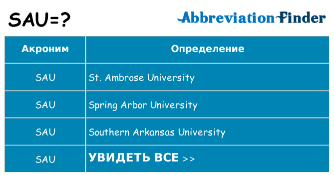 Что означает аббревиатура sau