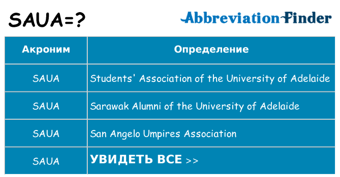 Что означает аббревиатура saua