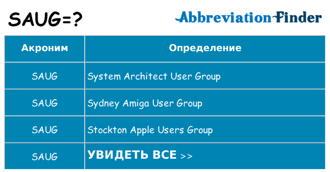 Что означает аббревиатура saug