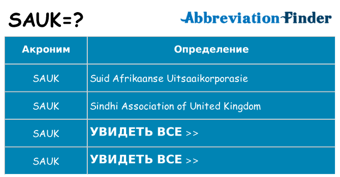 Что означает аббревиатура sauk