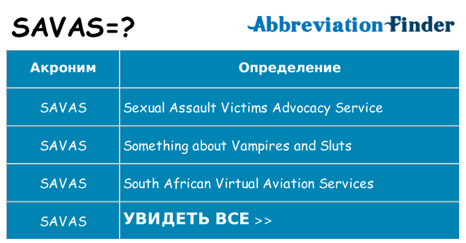 Что означает аббревиатура savas