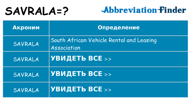 Что означает аббревиатура savrala