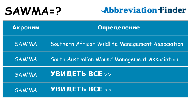 Что означает аббревиатура sawma