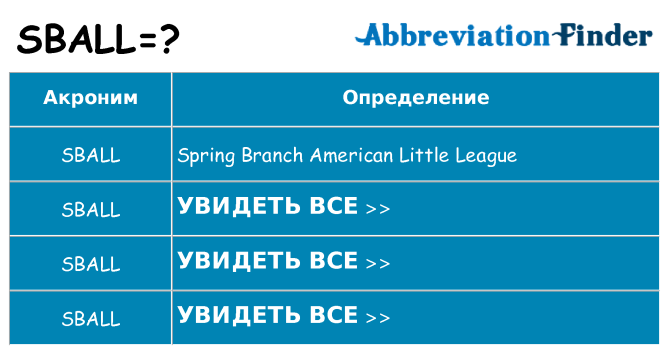 Что означает аббревиатура sball