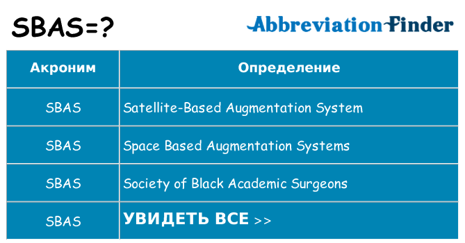 Что означает аббревиатура sbas