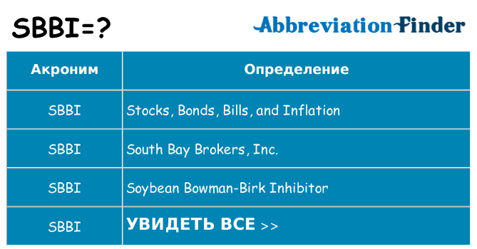Что означает аббревиатура sbbi